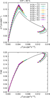 Thumbnail: Fig. 6 Refer to the following caption and surrounding text.