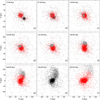 Thumbnail: Fig. 2 Refer to the following caption and surrounding text.