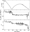 Thumbnail: Fig. 3 Refer to the following caption and surrounding text.
