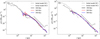 Thumbnail: Fig. 9 Refer to the following caption and surrounding text.