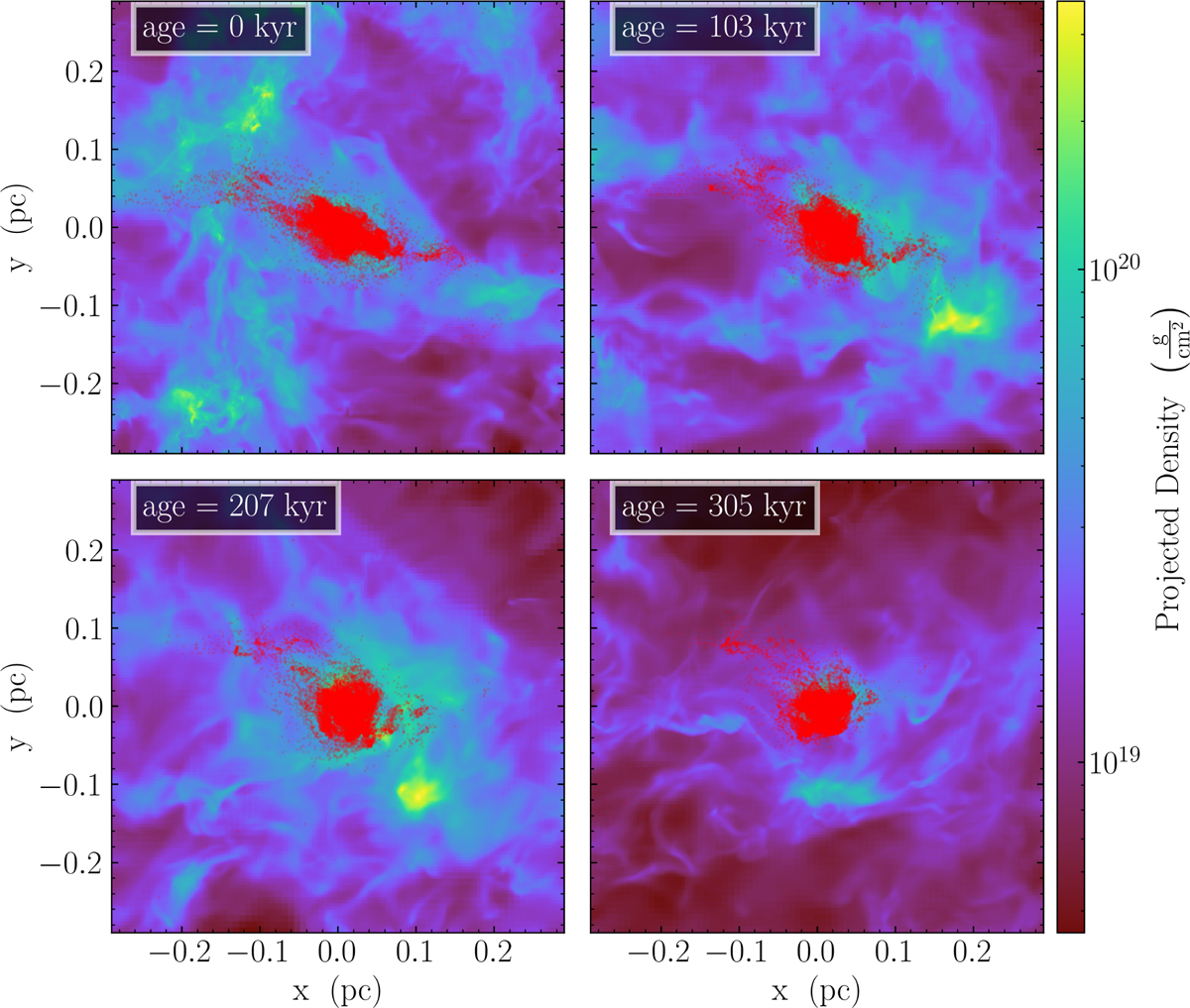 Fig. 2 Refer to the following caption and surrounding text.