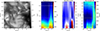 Thumbnail: Fig. A.2. Refer to the following caption and surrounding text.