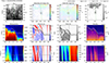 Thumbnail: Fig. B.2. Refer to the following caption and surrounding text.