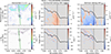 Thumbnail: Fig. B.4. Refer to the following caption and surrounding text.