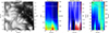 Thumbnail: Fig. 3. Refer to the following caption and surrounding text.