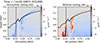 Thumbnail: Fig. 9. Refer to the following caption and surrounding text.
