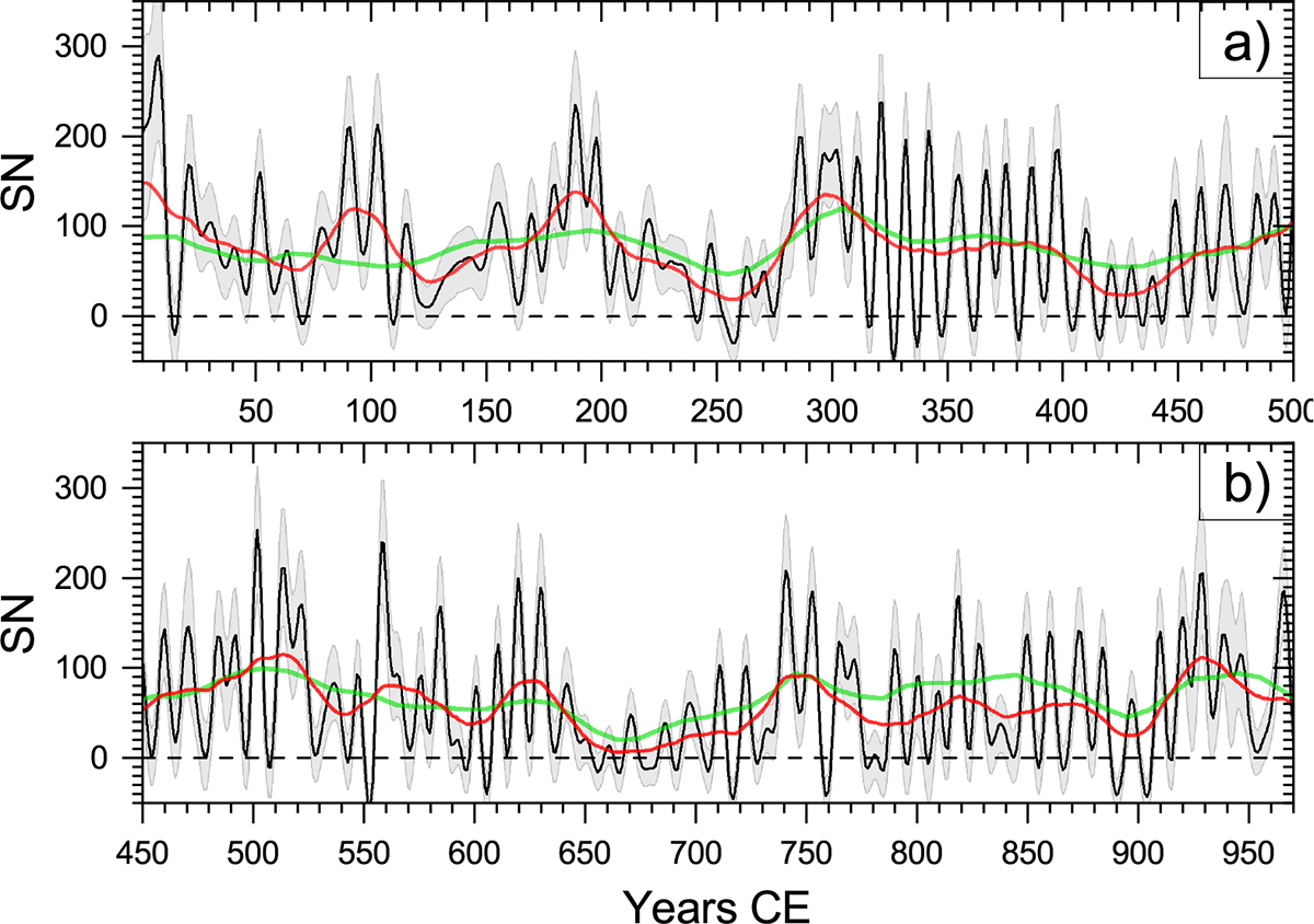 Fig. 5. Refer to the following caption and surrounding text.