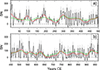 Thumbnail: Fig. 5. Refer to the following caption and surrounding text.