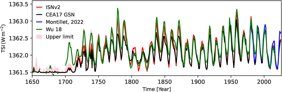 Fig. 6. Refer to the following caption and surrounding text.