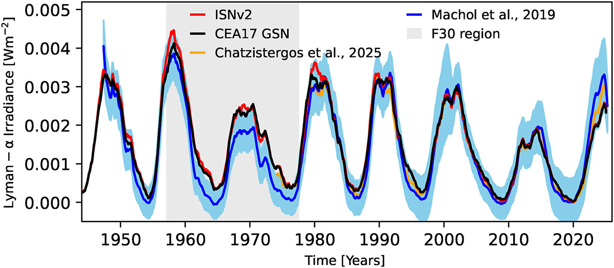 Fig. 8. Refer to the following caption and surrounding text.