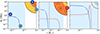 Thumbnail: Fig. 1. Refer to the following caption and surrounding text.