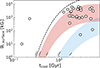 Thumbnail: Fig. 2. Refer to the following caption and surrounding text.