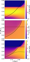 Thumbnail: Fig. E.1. Refer to the following caption and surrounding text.