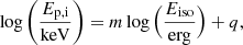 Mathematical equation: $$ \begin{aligned} \log \left( \frac{E_{\rm {p,i}}}{\mathrm{{keV}}} \right) = m \log \Big (\frac{E_{\rm {iso}}}{\mathrm{{erg}}}\Big ) + q, \end{aligned} $$