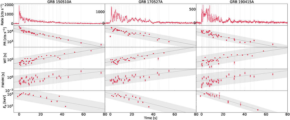 Fig. 1. Refer to the following caption and surrounding text.