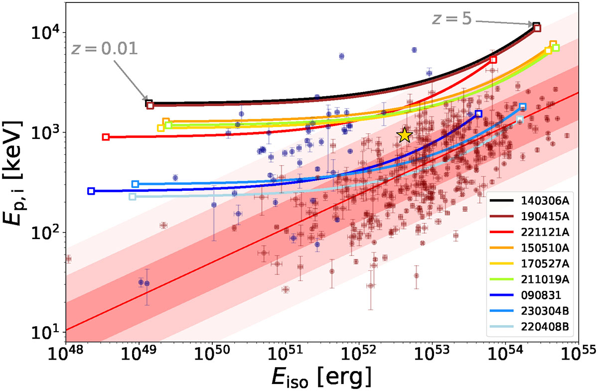 Fig. 2. Refer to the following caption and surrounding text.