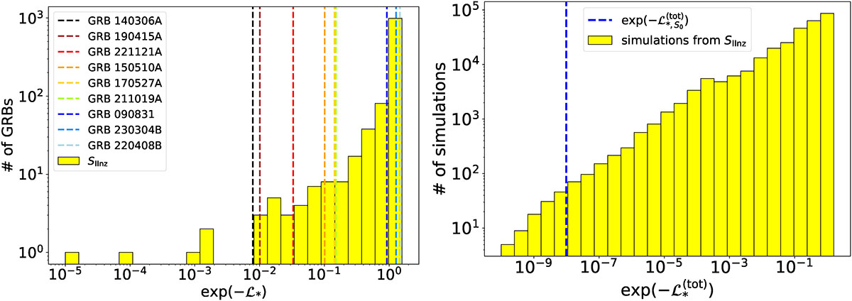Fig. B.1. Refer to the following caption and surrounding text.
