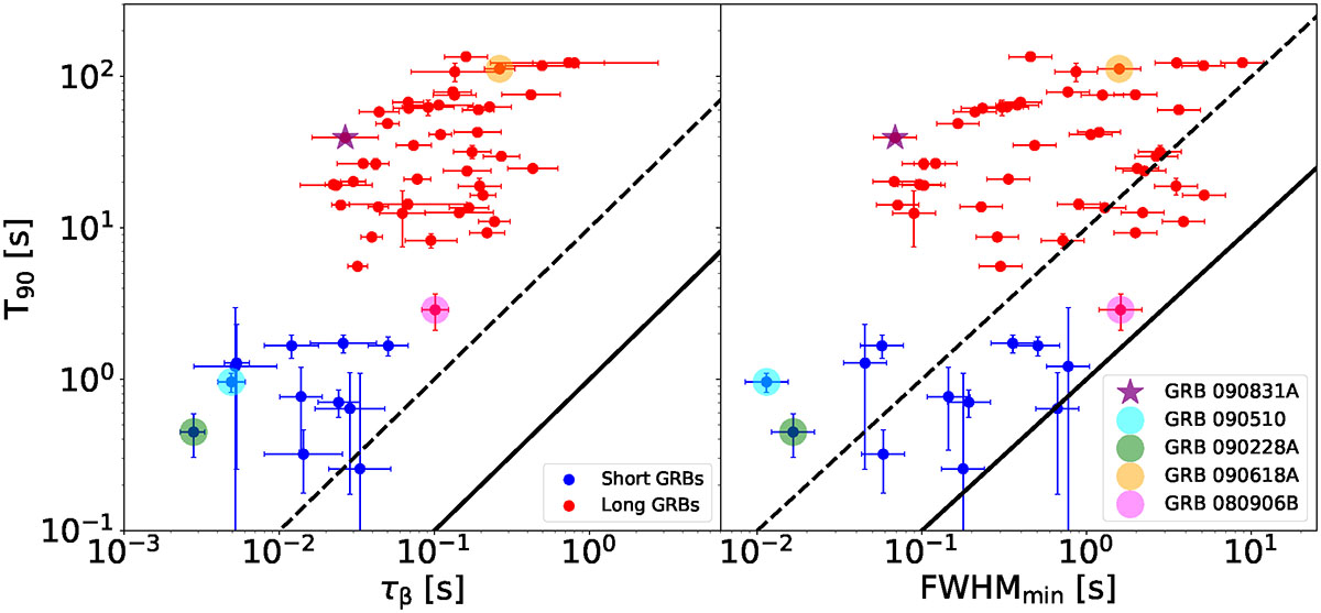 Fig. E.1. Refer to the following caption and surrounding text.