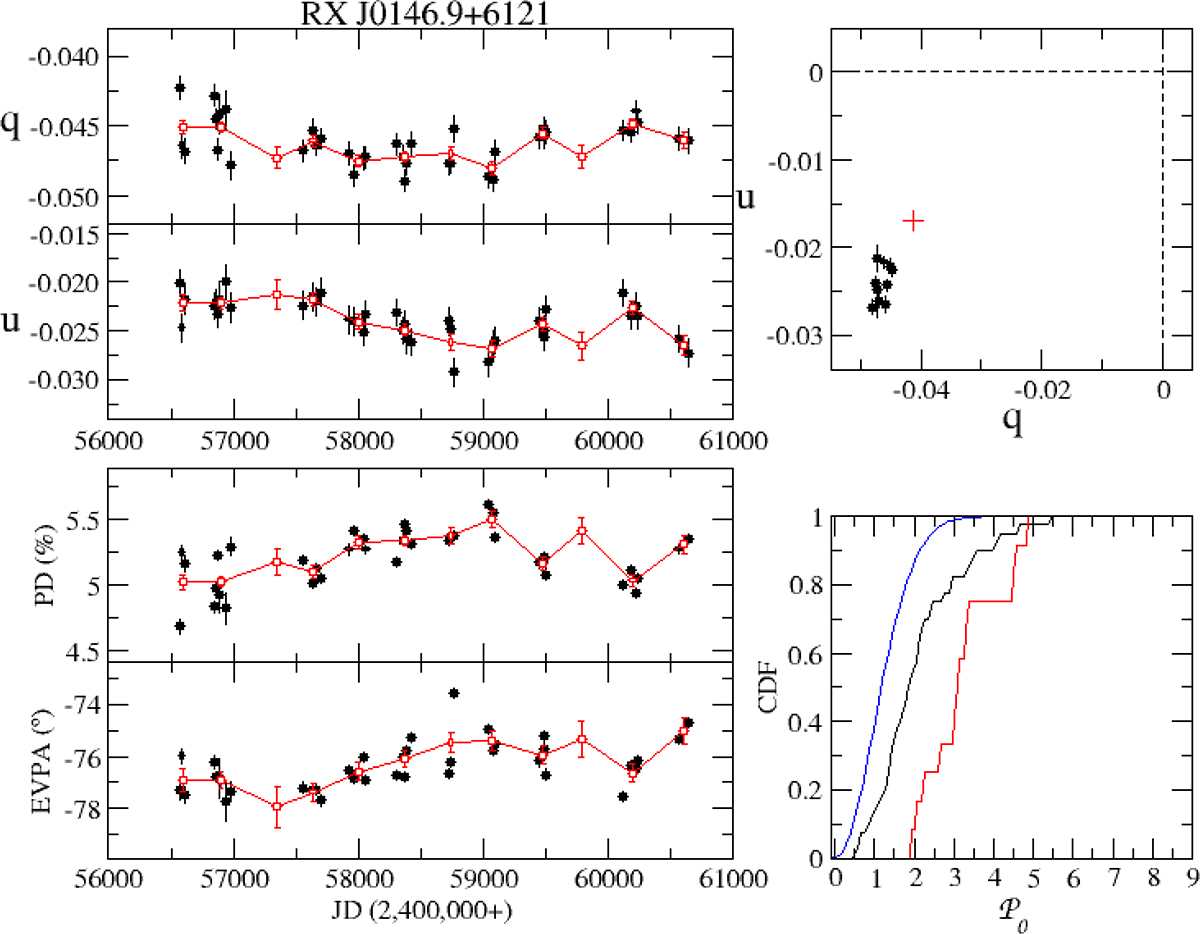 Fig. 1. Refer to the following caption and surrounding text.
