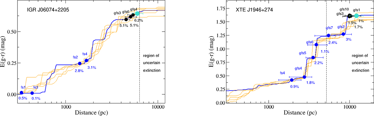 Fig. 2. Refer to the following caption and surrounding text.
