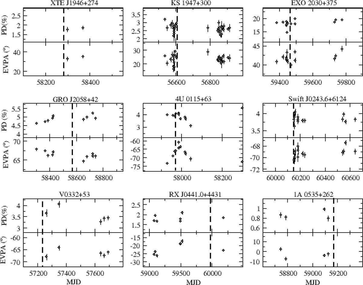 Fig. 3. Refer to the following caption and surrounding text.