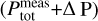 Mathematical equation: $(P_{{\rm{tot}}}^{{\rm{meas}}} + {\rm{\Delta P)}}$