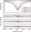 Thumbnail: Fig. 1 Refer to the following caption and surrounding text.