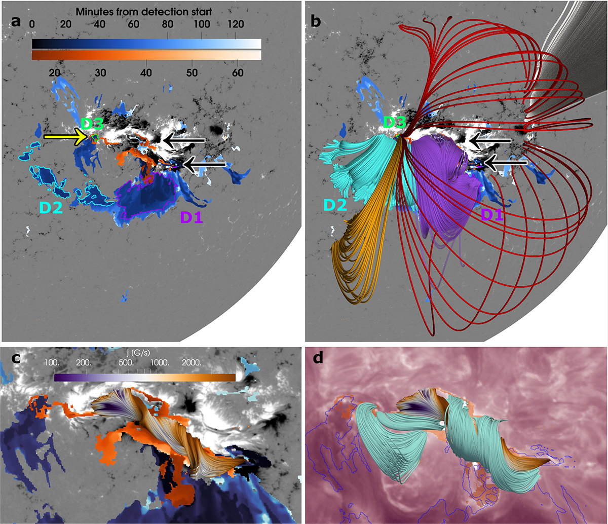 Fig. 5. Refer to the following caption and surrounding text.
