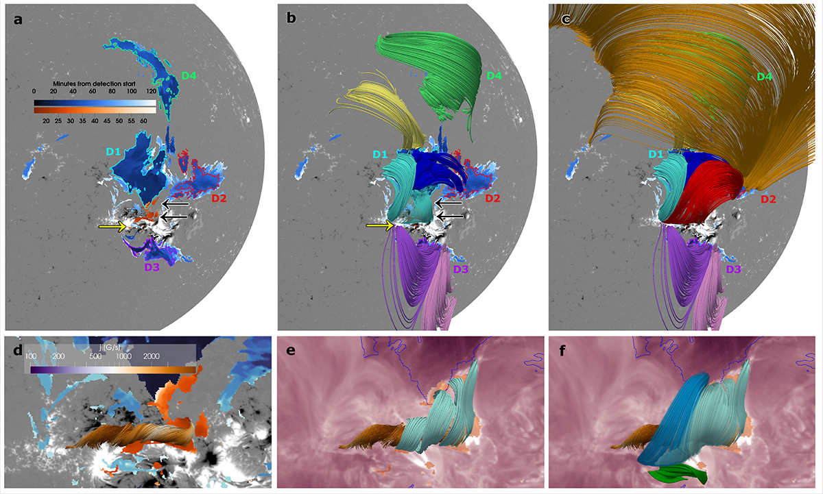 Fig. 6. Refer to the following caption and surrounding text.