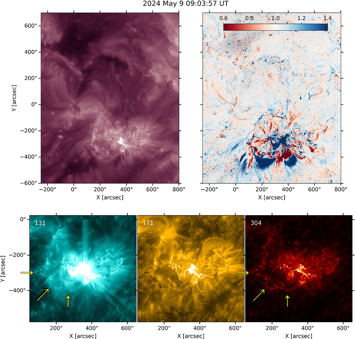 Fig. A.1. Refer to the following caption and surrounding text.
