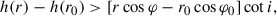Mathematical equation: $$ \begin{aligned} h(r)-h(r_0) > \left[r\cos \varphi -r_0\cos \varphi _0\right]\cot i, \end{aligned} $$