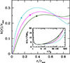 Thumbnail: Fig. 1. Refer to the following caption and surrounding text.