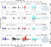 Thumbnail: Fig. 4 Refer to the following caption and surrounding text.