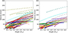 Thumbnail: Fig. 7. Refer to the following caption and surrounding text.