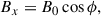 Mathematical equation: $$ \begin{aligned}&B_{x} = B_{0}\cos \phi , \end{aligned} $$