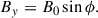 Mathematical equation: $$ \begin{aligned}&B_{y} = B_{0}\sin \phi . \end{aligned} $$