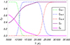 Thumbnail: Fig. 1. Refer to the following caption and surrounding text.