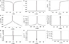 Thumbnail: Fig. 3. Refer to the following caption and surrounding text.