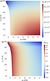 Thumbnail: Fig. 7. Refer to the following caption and surrounding text.