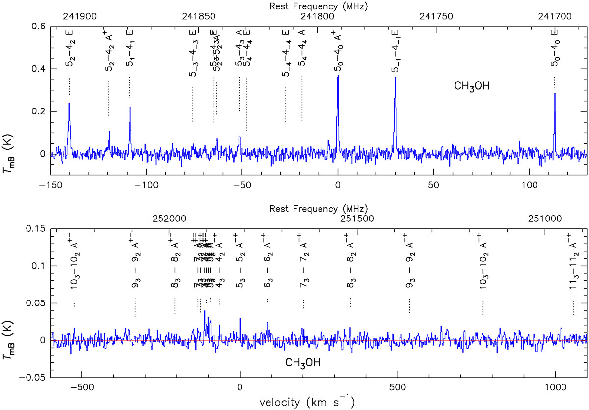 Fig. 1. Refer to the following caption and surrounding text.