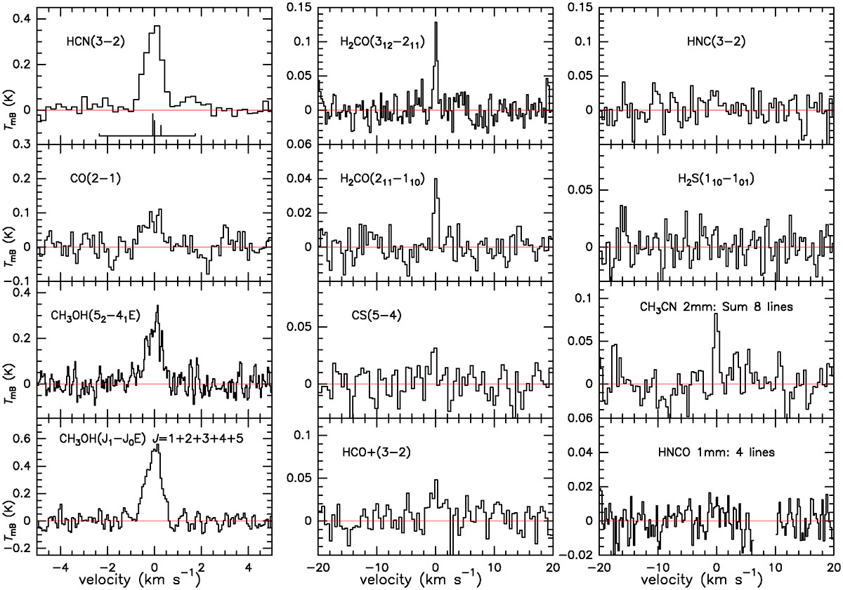 Fig. 2. Refer to the following caption and surrounding text.