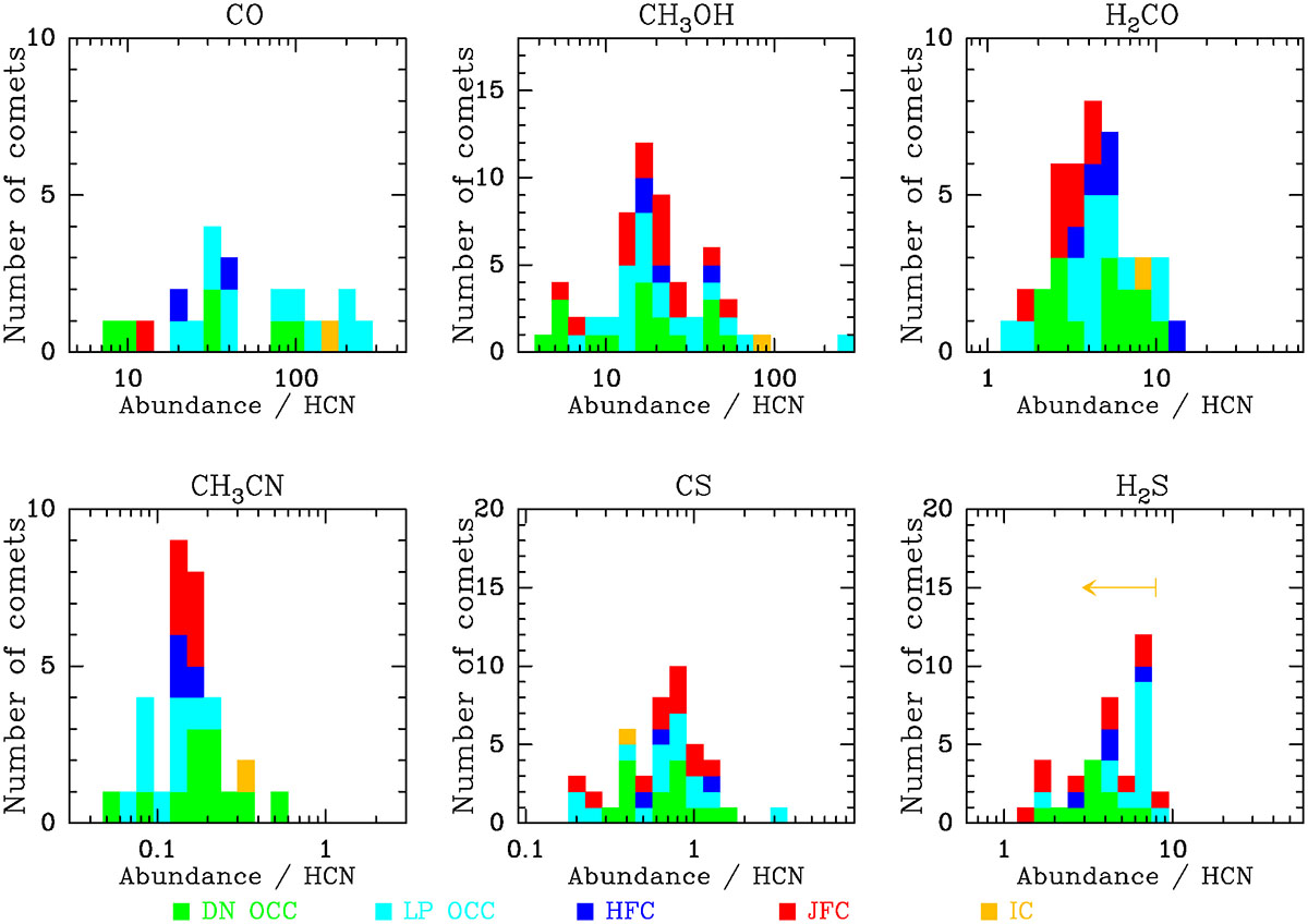 Fig. 3. Refer to the following caption and surrounding text.