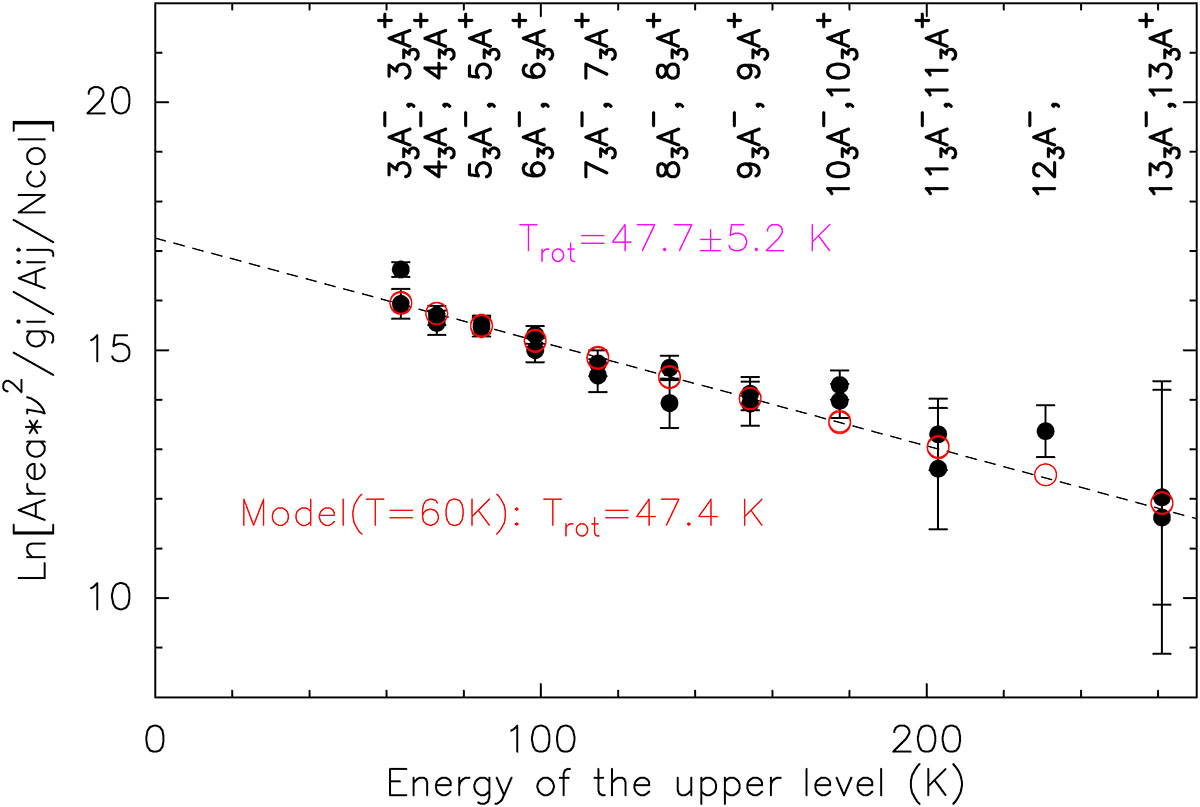 Fig. D.1. Refer to the following caption and surrounding text.