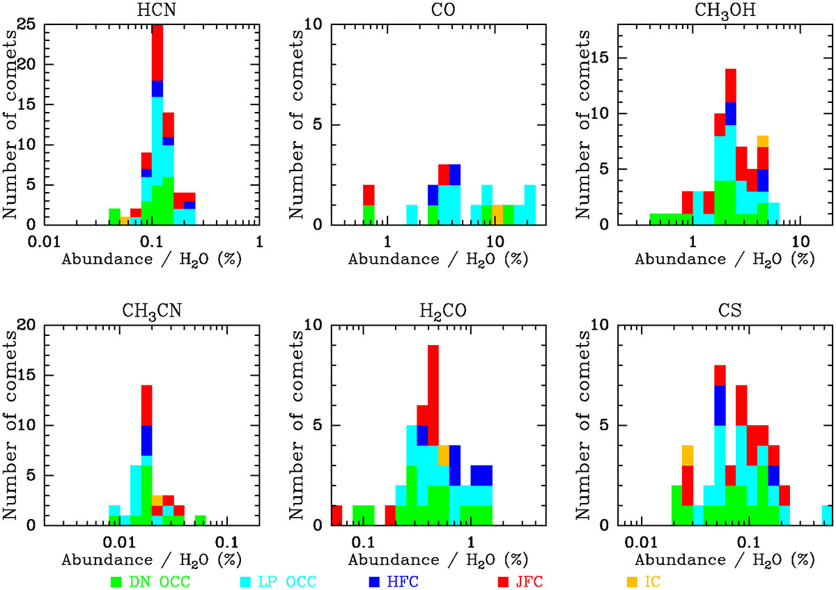 Fig. E.1. Refer to the following caption and surrounding text.
