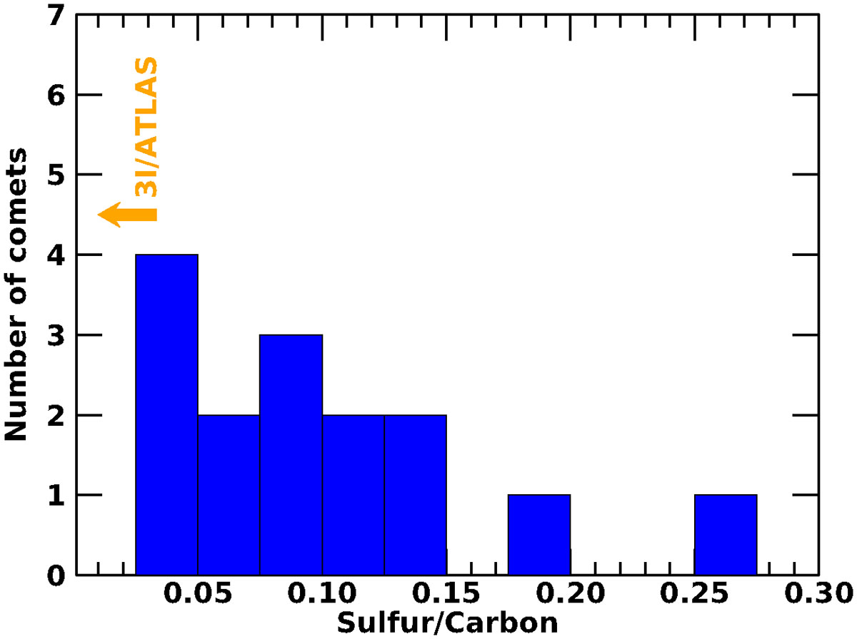 Fig. F.1. Refer to the following caption and surrounding text.