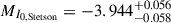 Mathematical equation: $ M_{I_{0,\mathrm{Stetson}}} = -3.944^{+0.056}_{-0.058} $