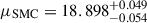 Mathematical equation: $ \mu_{\mathrm{SMC}} = 18.898^{+0.049}_{-0.054} $