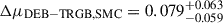 Mathematical equation: $ \Delta \mu_{\mathrm{DEB-TRGB,SMC}} = 0.079^{+0.063}_{-0.059} $
