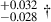 Mathematical equation: $ ^{+0.032}_{-0.028}\ \dagger $