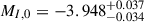 Mathematical equation: $ M_{I,0} =-3.948 ^{+0.037}_{-0.034} $